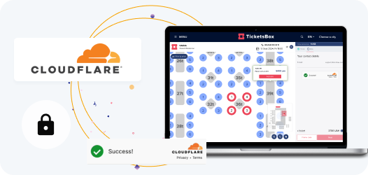 Cloudflare Turnstile Protection