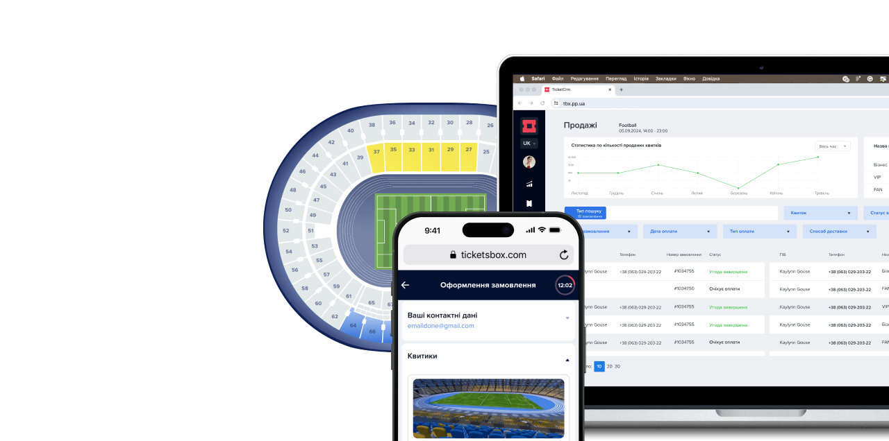 TicketCRM ticketing dashboard