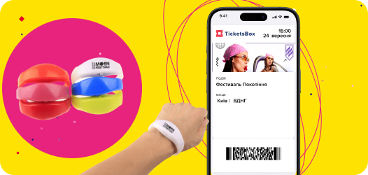 Electronic wristbands