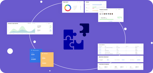 Integration with CRM